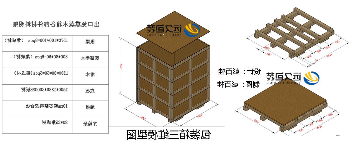 <a href='http://t0a.newpagestore.com'>买球平台</a>的设计需要考虑流通环境和经济性